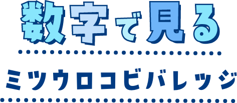 数字で見る ミツウロコビバレッジ